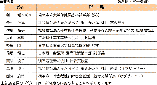 有識者研究会研究員