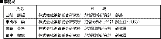 有識者研究会事務局