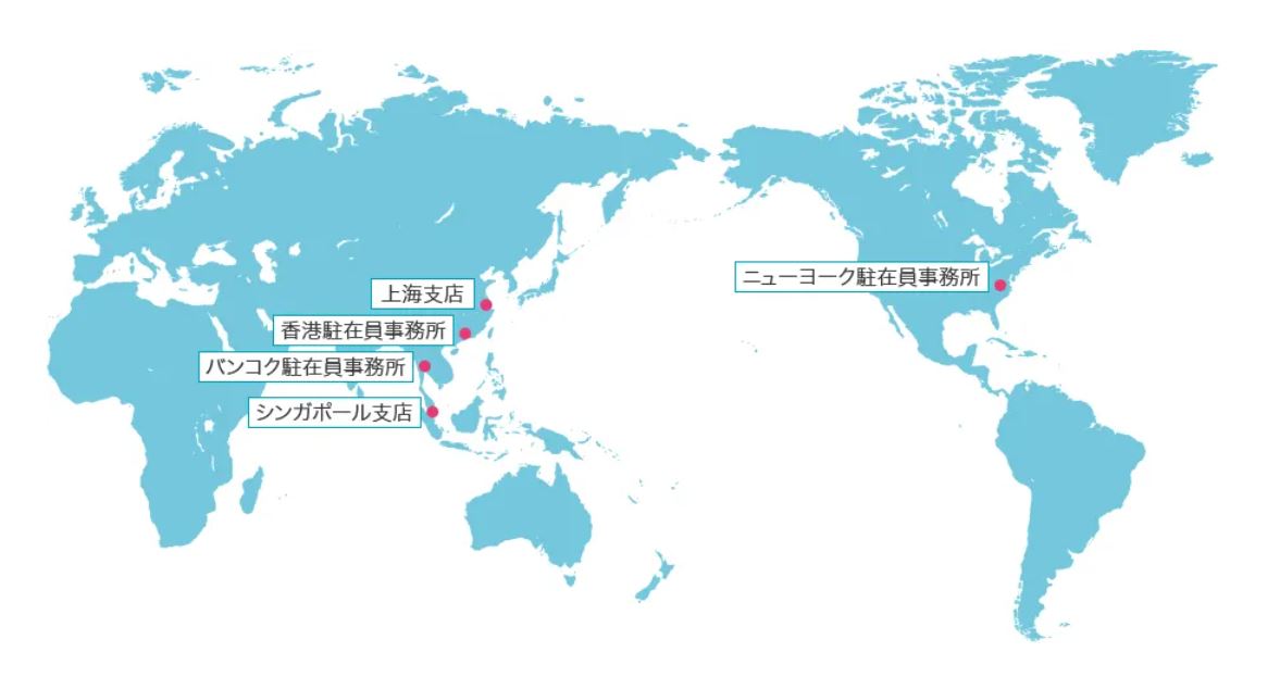 横浜銀行グループ海外支援ネットワーク